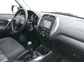 Honda CR-V или Subaru Forester — сравнительный обзор