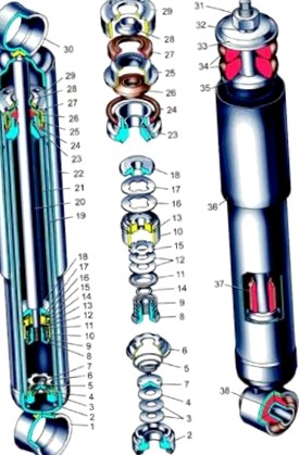 Как отремонтировать амортизатор автомобиля