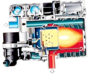 Предпусковые подогреватели двигателя Defa и Webasto