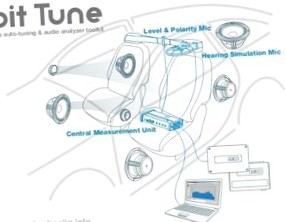 Советы по установке автомобильной акустики
